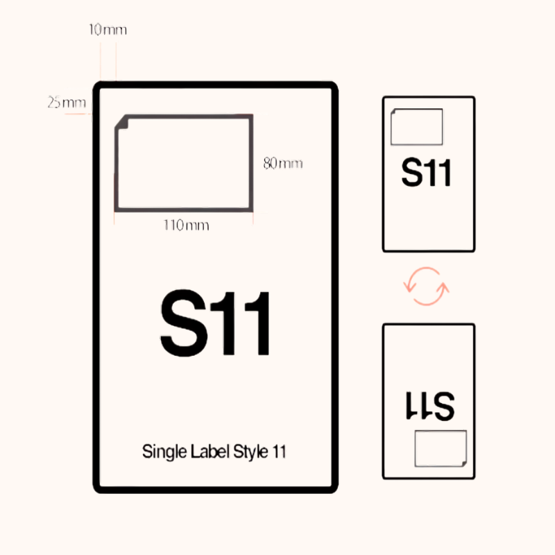 Integrated Labels
