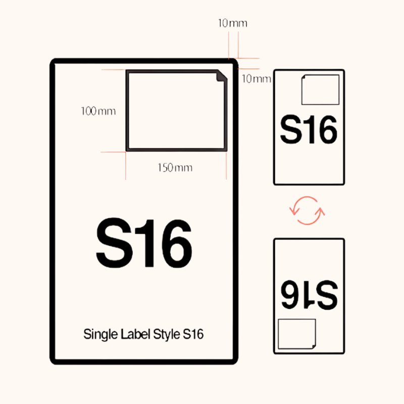 Integrated Labels